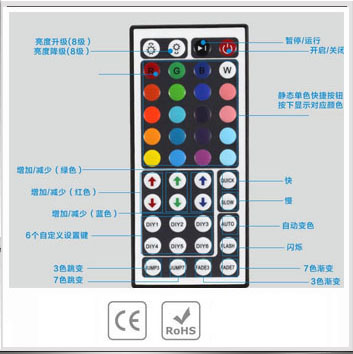 ST-CON-IR44B-3CH-LV